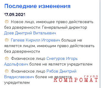 Финансовые «качели» группы «ВИС»?